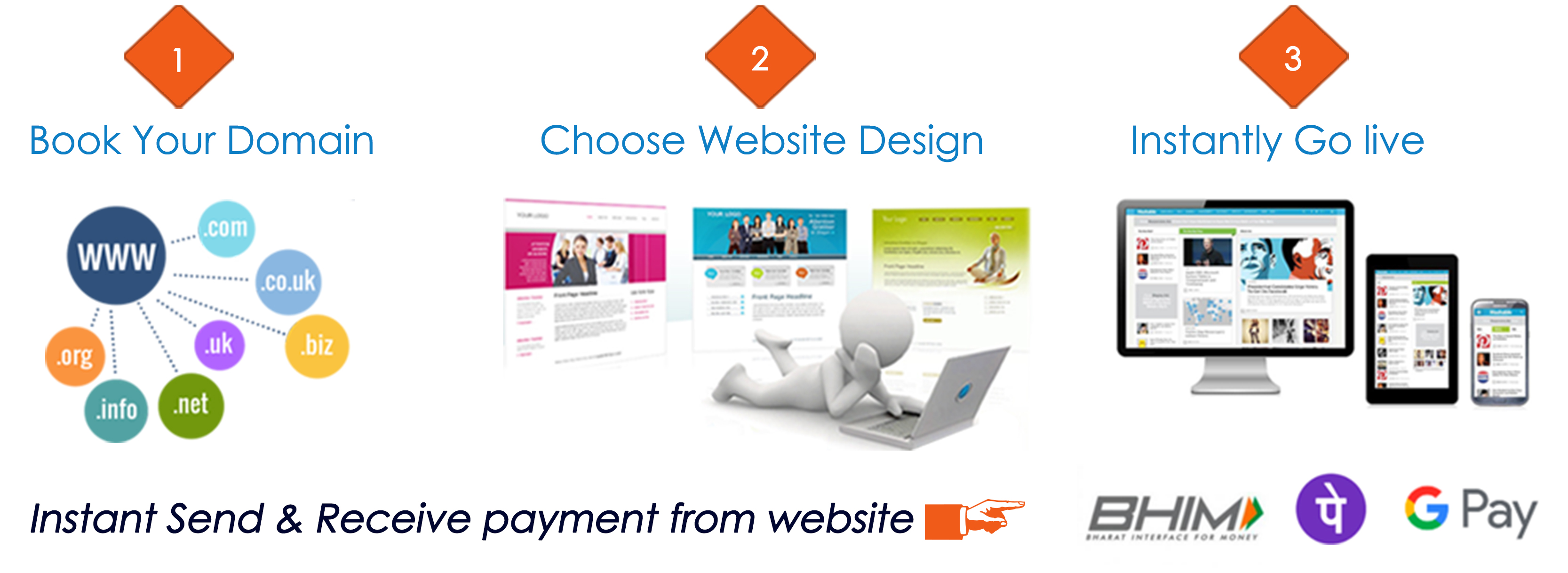 Web designing mira road, web designer mira road, website designer mira road, webdesign mira road,web designing WEB HOSTING mira road website designing web in MUMBAI MIRA ROAD BHAYANDAR ANDHERI BORIVALI NARIMAN POINT CHURCHGATE VIRAR VASAI NALASOPARA MIRAROAD KANDIVLI KHAR THANE KANDIVALI MALAD GOREGAON BANDRA KURLA MIRA-BHAYANDAR PAREL LOWER GHATKOPER MASJID JOGESHWARI SANTA CRUZ VILLE PARLE DADAR MAHALAXMI FORT MULUND MATUNGA MAHIM VADALA LEMINGTON ROAD GRANT ROAD OPERA HOUSE CHARNI ROAD KALYAN PUNE, web designing, WEB SITE DESIGNER IN MUMBAI BOMBAY MIRA ROAD BHAYANDAR VIRAR VASAI NALASOPARA KANDIVALI MALAD GOREGAON BANDRA ANDHERI Kurla India Bomabay Thane MIRA-BHAYANDAR BANDRA KANDIVALI BORIVALI NARIMAN POINT CHURCHGATE PAREL LOWER PAREL MAHARASHTRA BHAYANDER KALYAN PUNE,web designing in mumbai,web hosting in mumbai,search engine,cheap website designing, web hosting,web hosting service provider in mumbai,web hosting company in mumbai,web designer,web designers in India,web hosting in India,domain name registration,domain registration in mira road,web promotion in mira road,search engine submision in mumbai